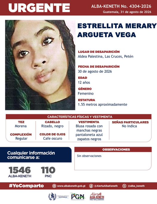 Estrellita Merary Argueta Vega