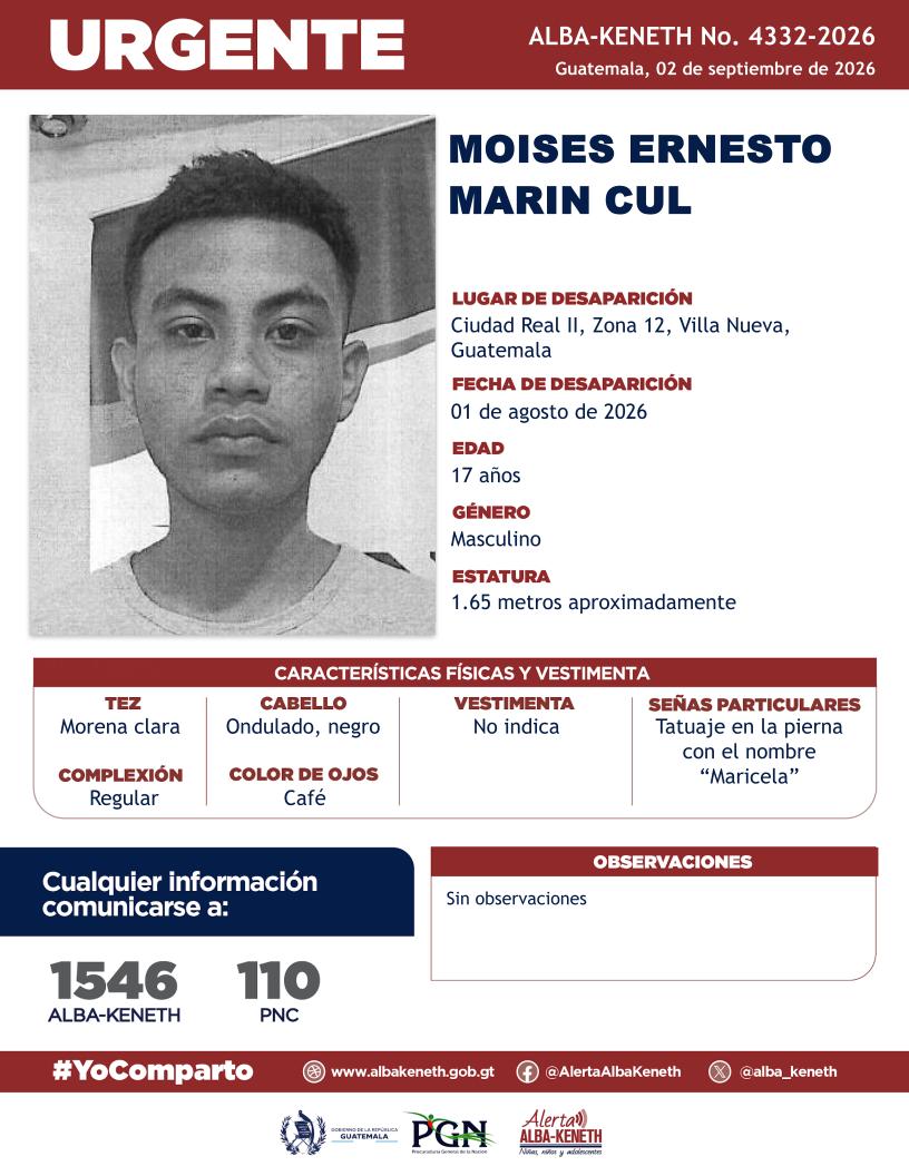 Moises Ernesto Marin Cul