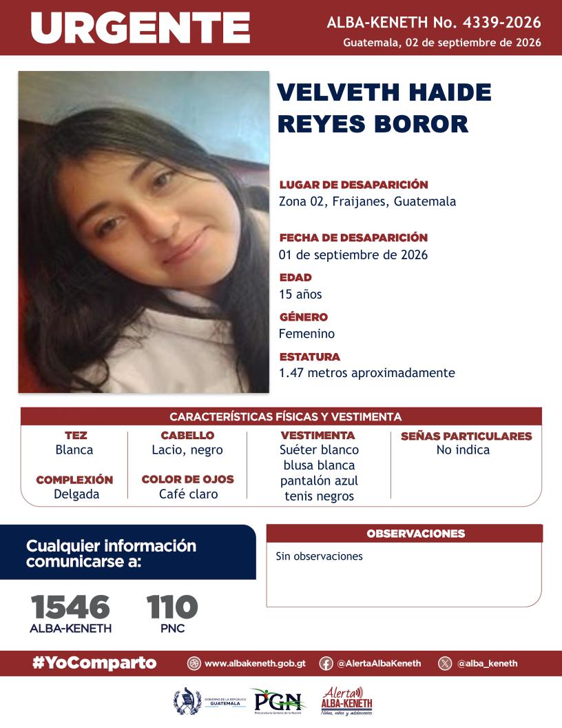 Velveth Haide Reyes Boror