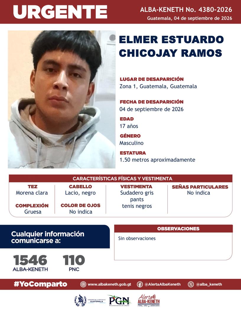 Elmer Estuardo Chicojay Ramos