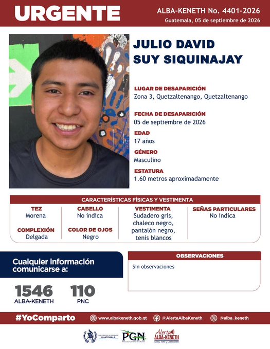 Julio David Suy Siquinajay