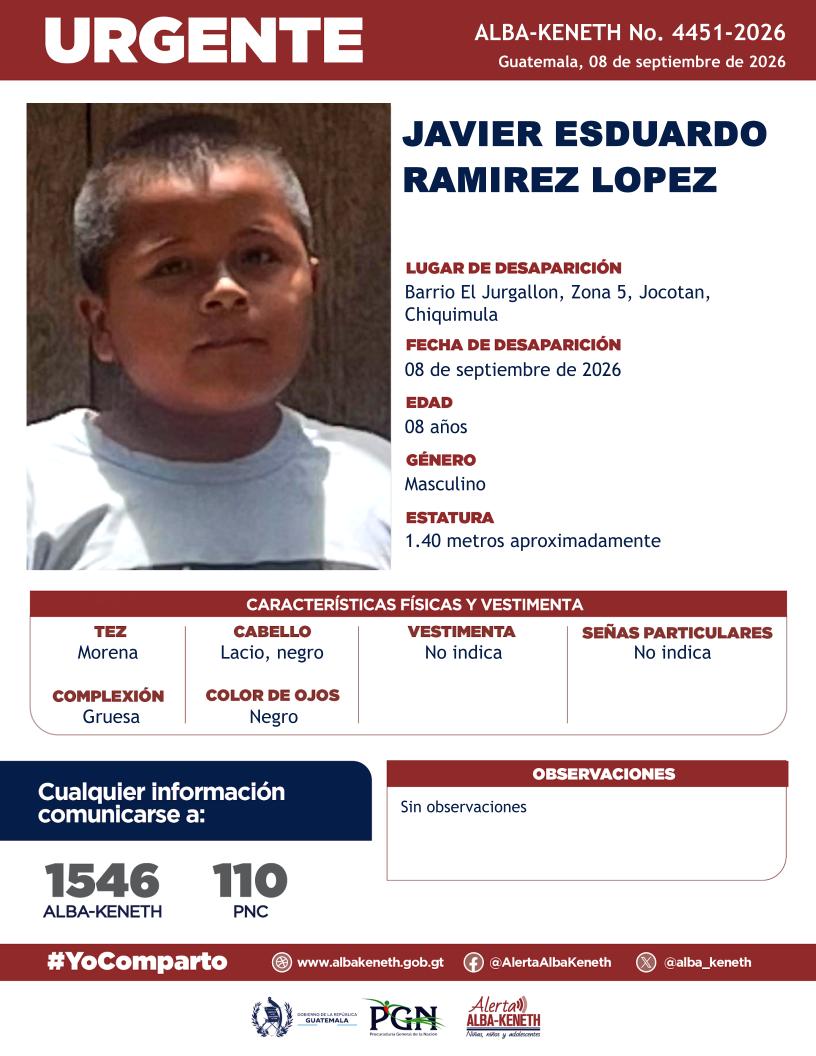 Javier Esduardo Ramirez Lopez