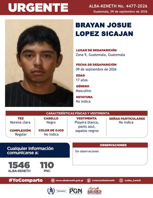 Brayan Josue Lopez Sicajan
