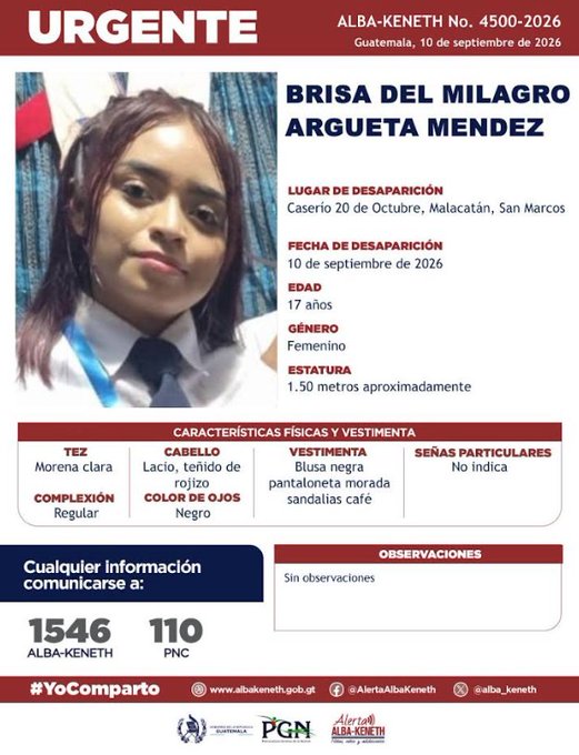 Brisa del Milagro Argueta Mendez
