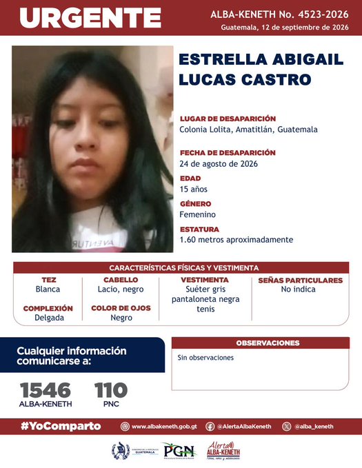 Estrella Abigail Lucas Castro
