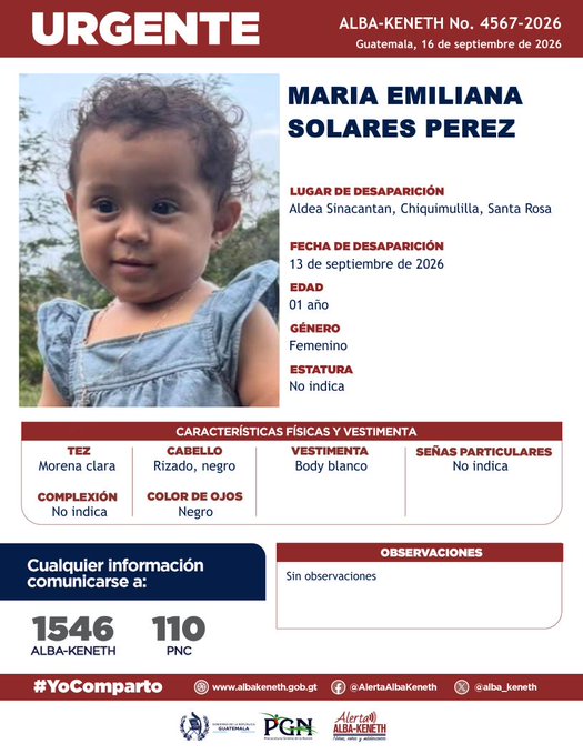 Maria Emiliana Solares Perez