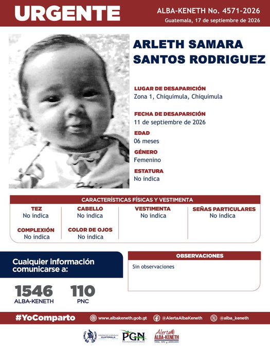 Arleth Samara Santos Rodriguez