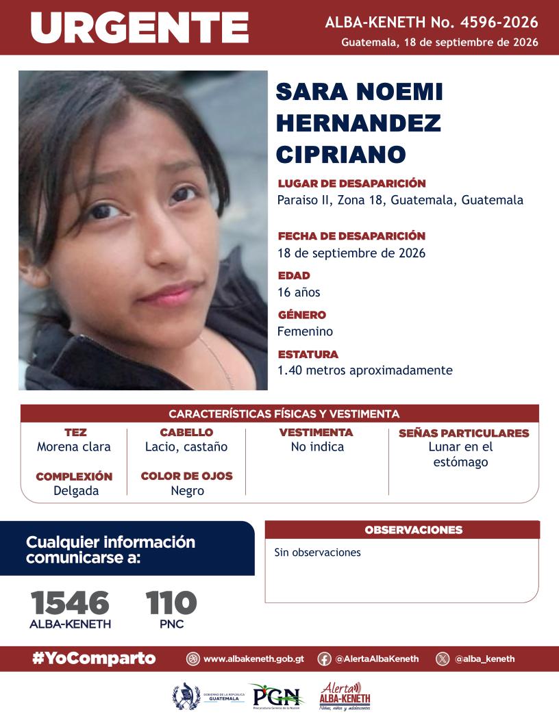 Sara Noemi Hernandez Cipriano