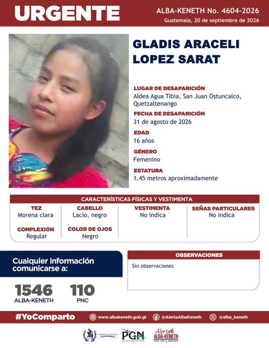 Gladis Araceli Lopez Sarat