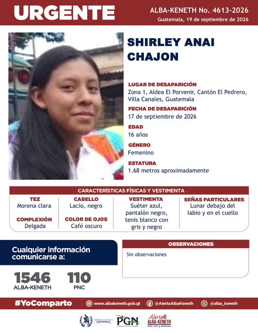 Shirley Anai Chajon