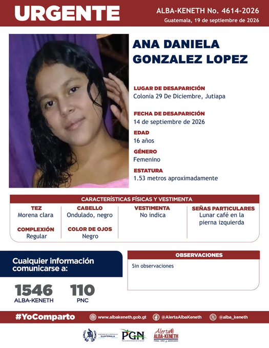 Ana Daniela Gonzalez Lopez