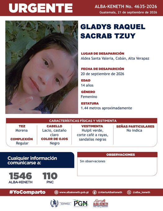 Gladys Raquel Sacrab Tzuy