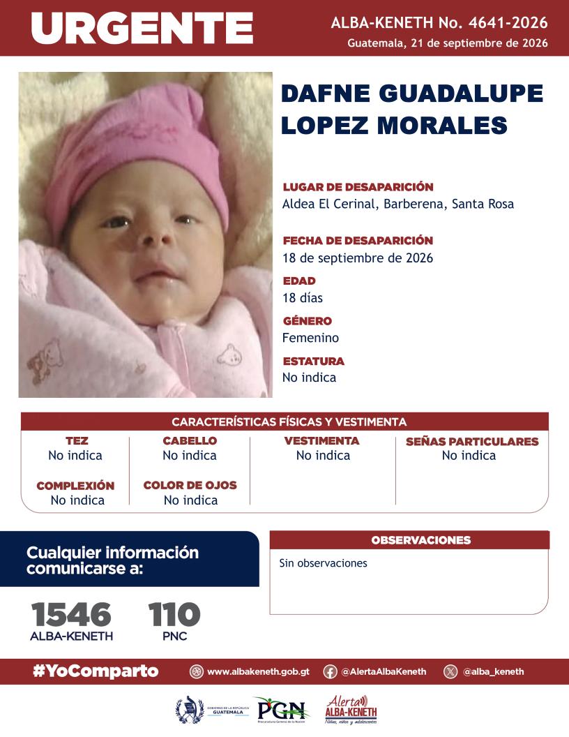 Dafne Guadalupe Lopez Morales
