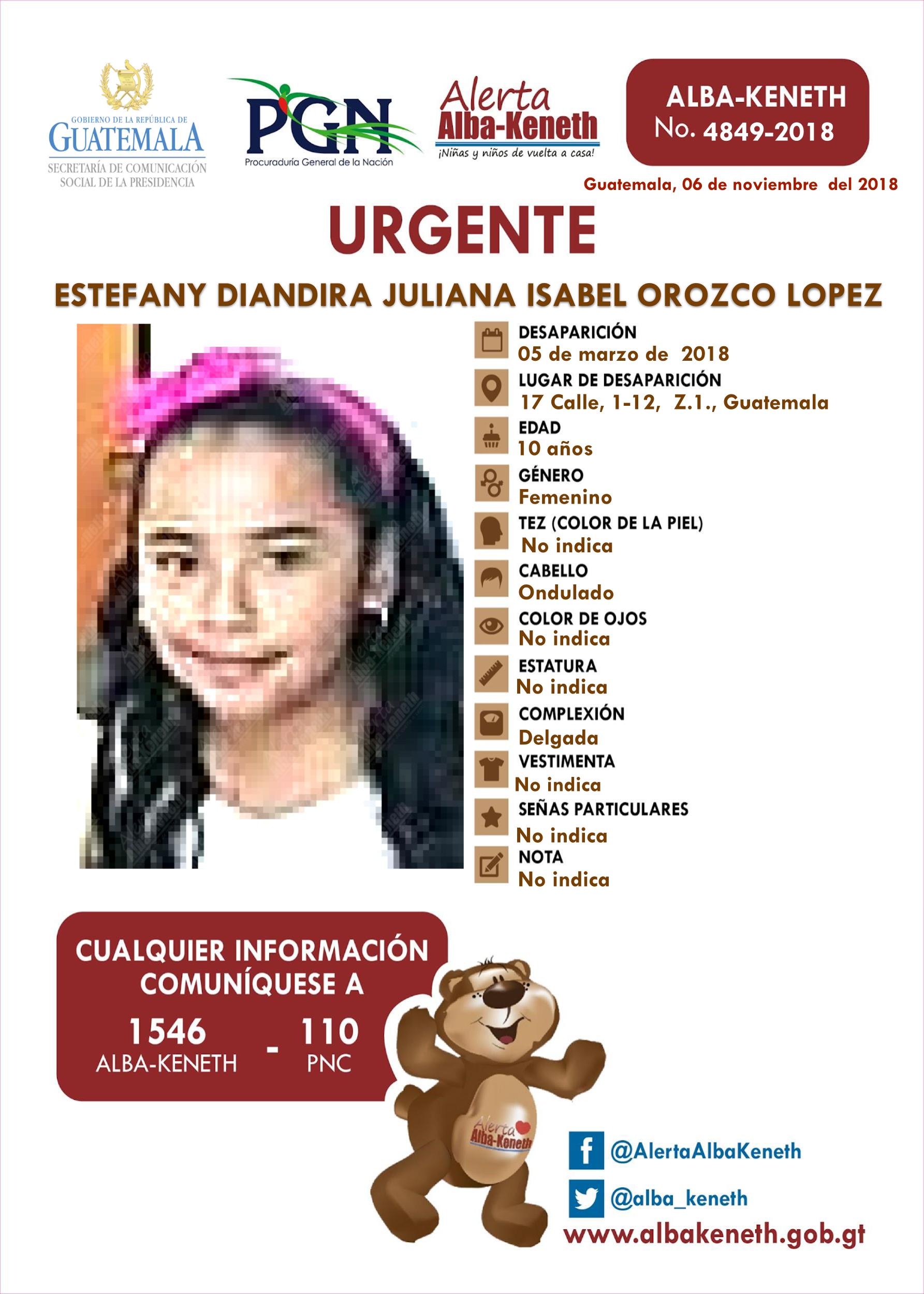 Estefany Diandira Juliana Isabel Orozco Lopez