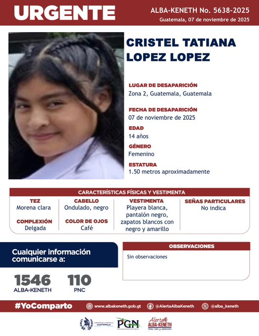 Cristel Tatiana Lopez Lopez