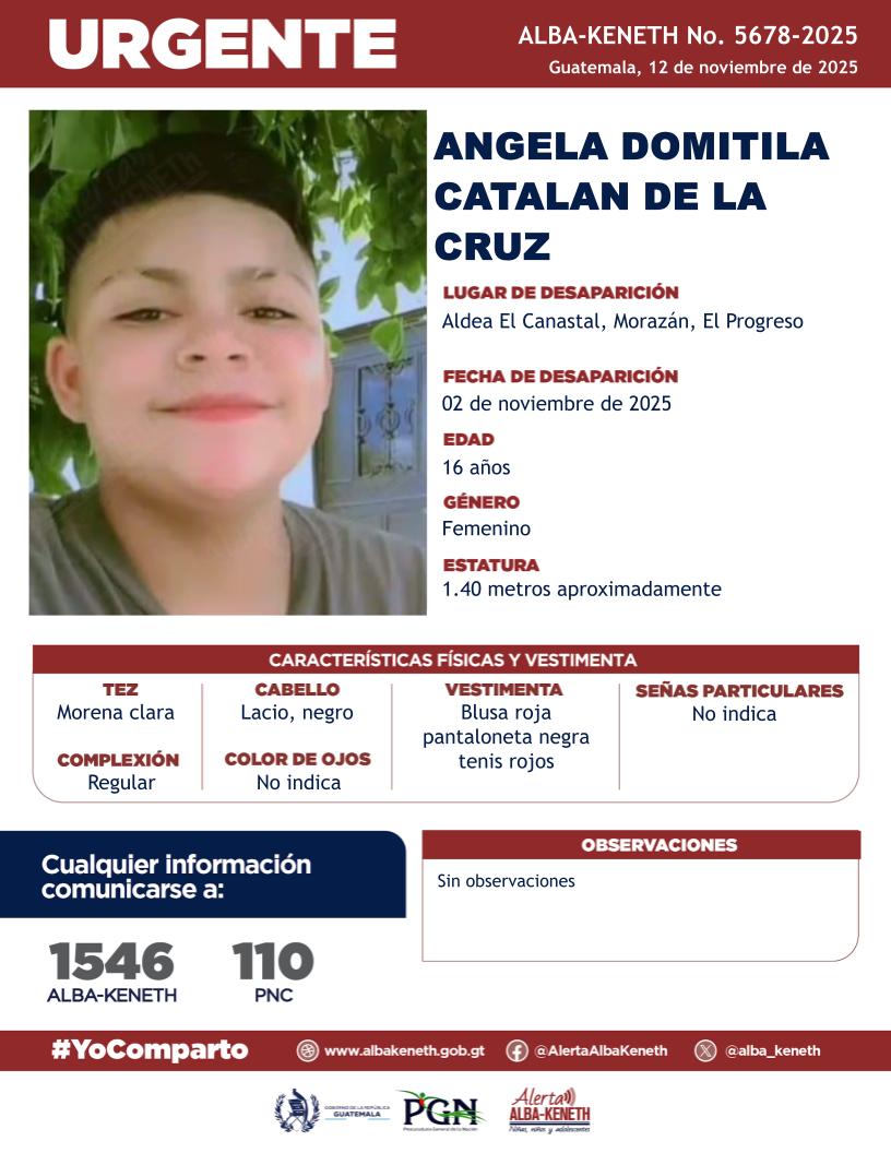 Angela Domitila Catalan de la Cruz