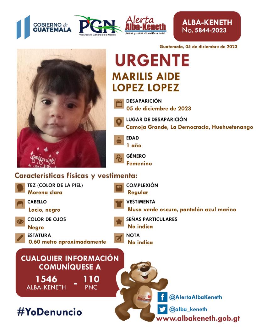 Marilis Aide Lopez Lopez