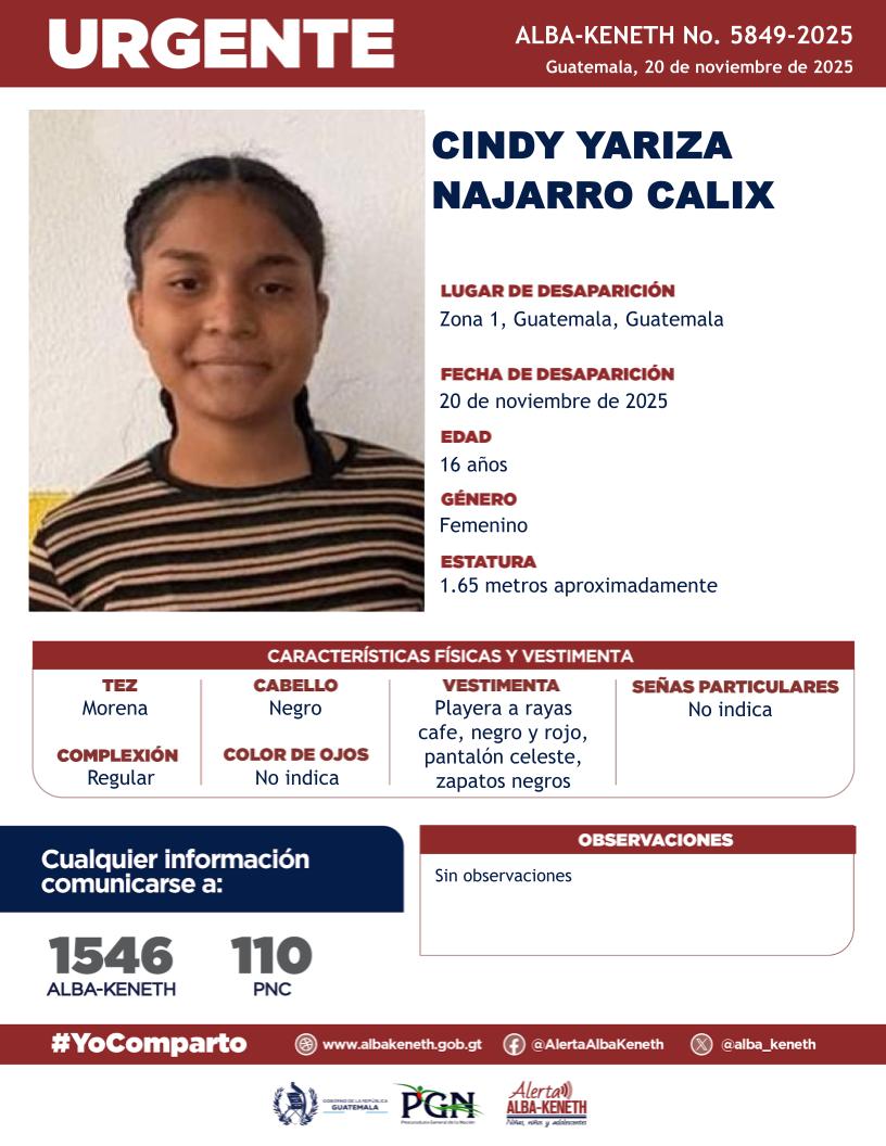 Cindy Yariza Najarro Calix