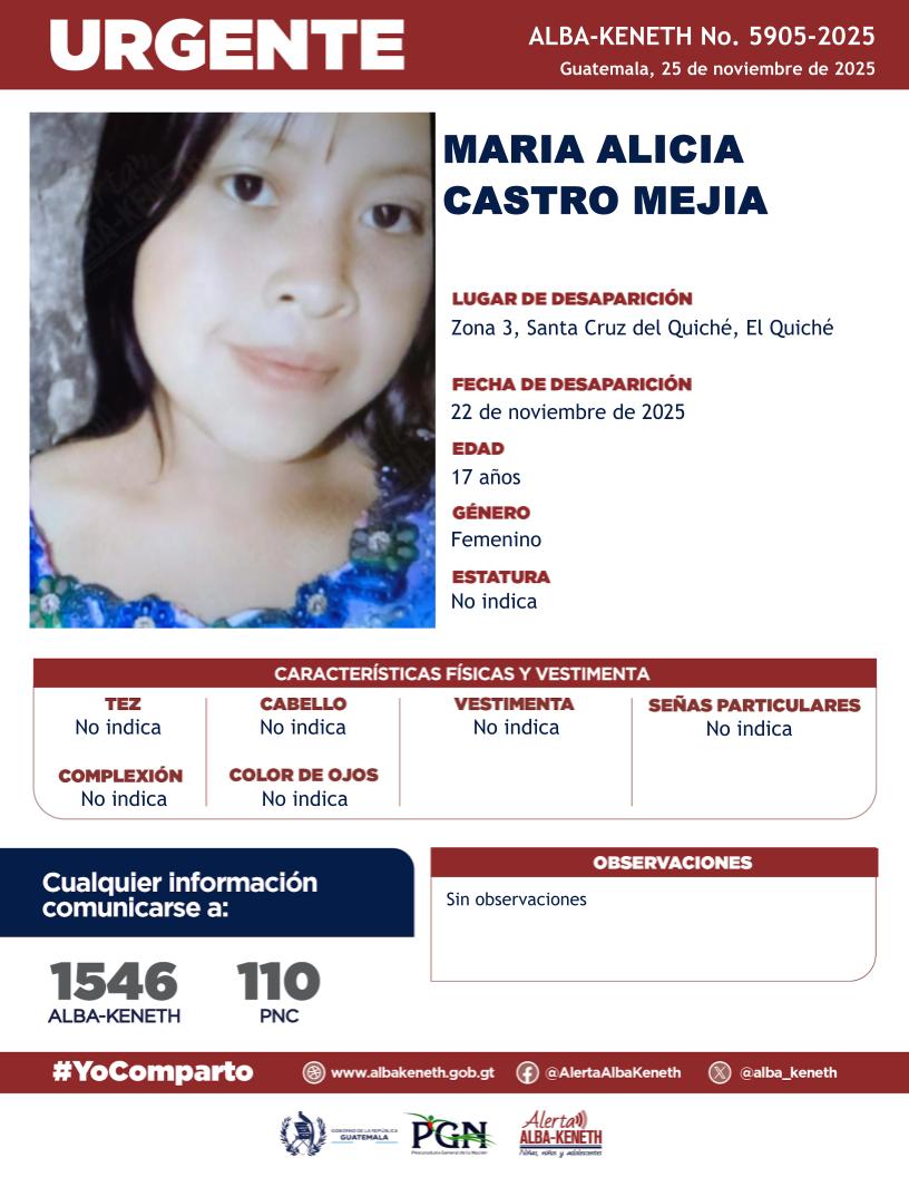 Maria Alicia Castro Mejia