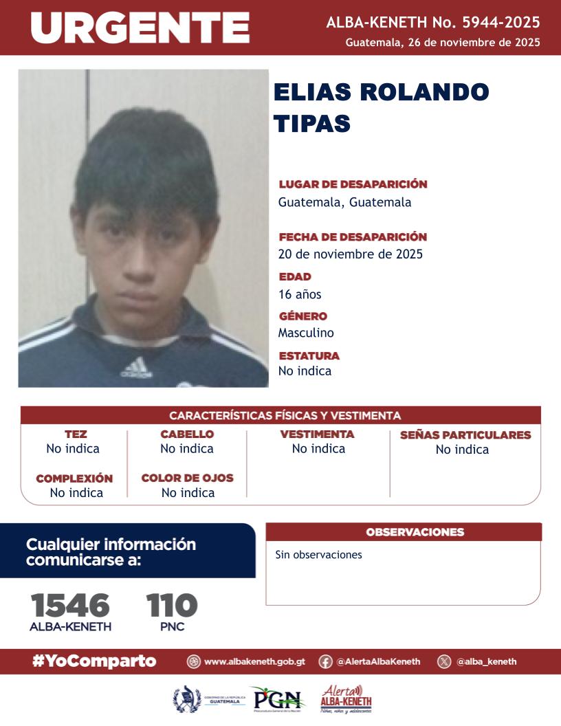 Elias Rolando Tipas