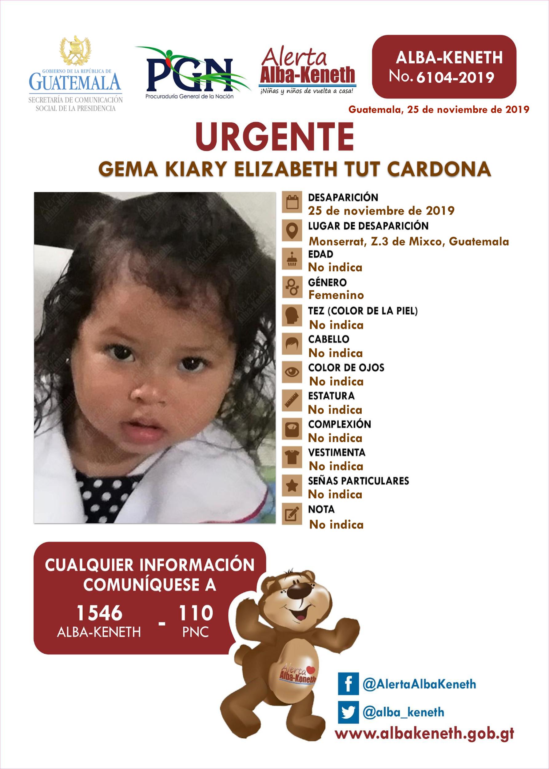 Gema Kiary Elizabeth Tut Cardona