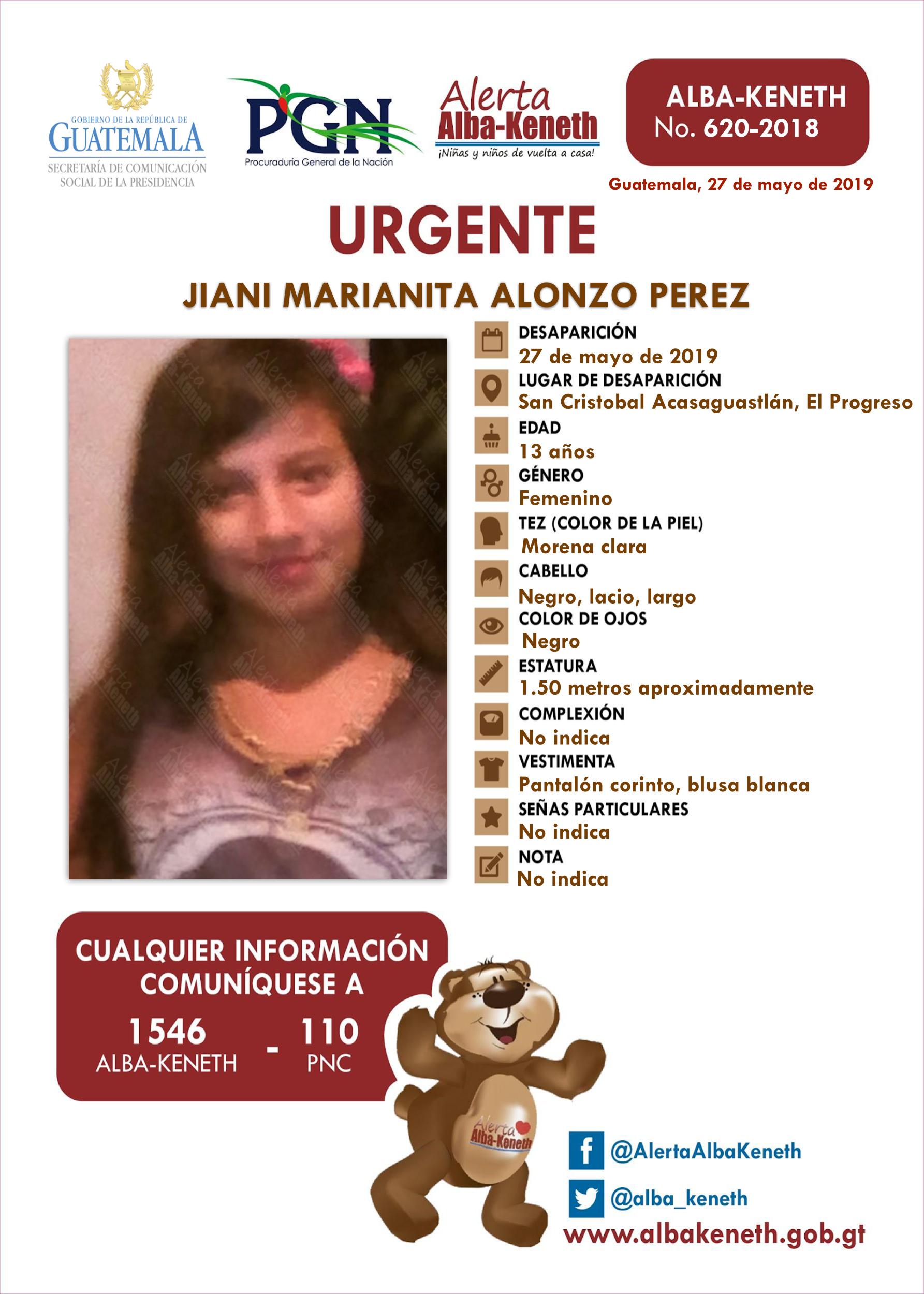 Jiani Marianita Alonzo Perez