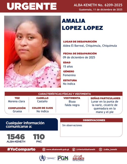 Amalia Lopez Lopez