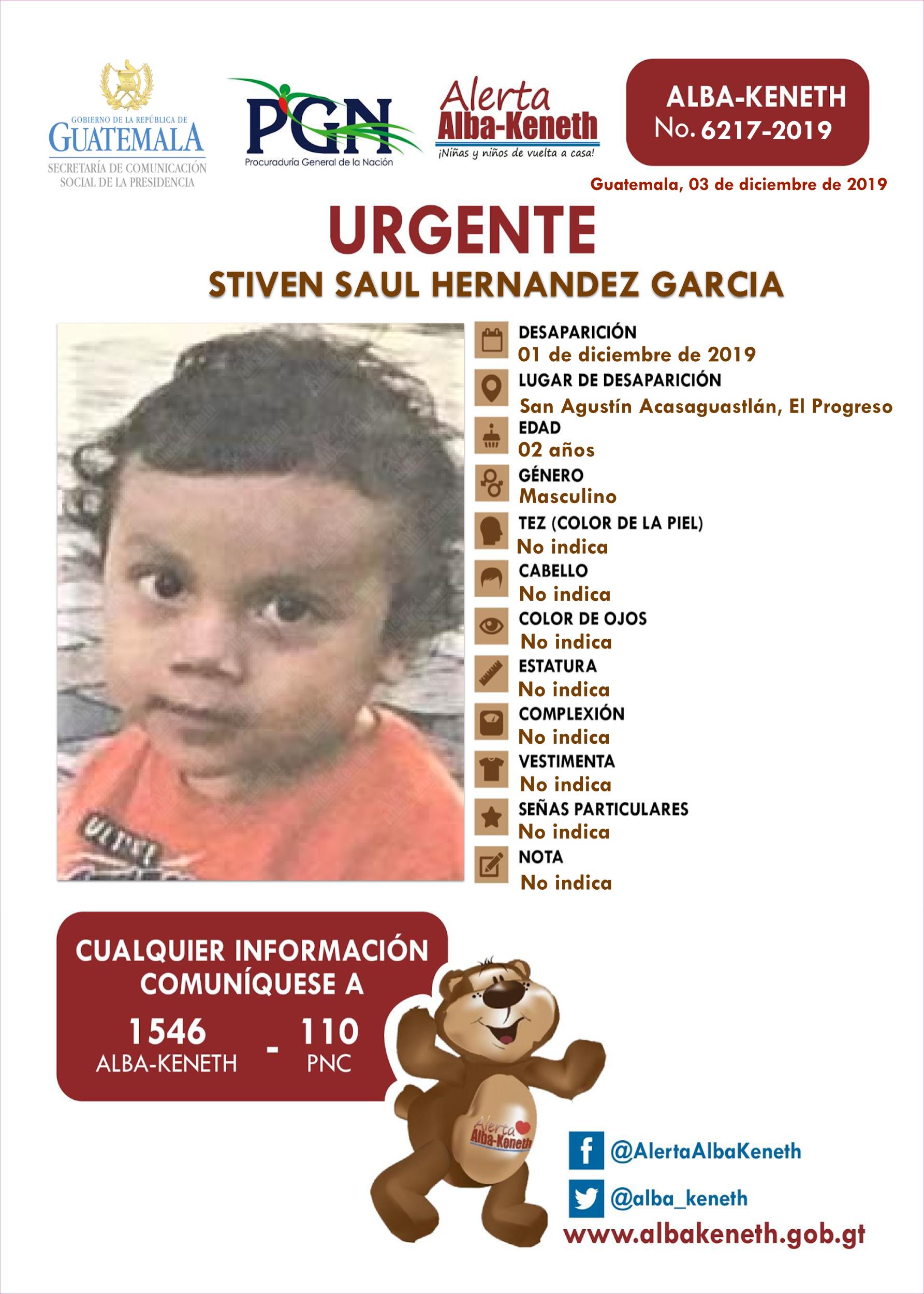 Stiven Saul Hernandez Garcia