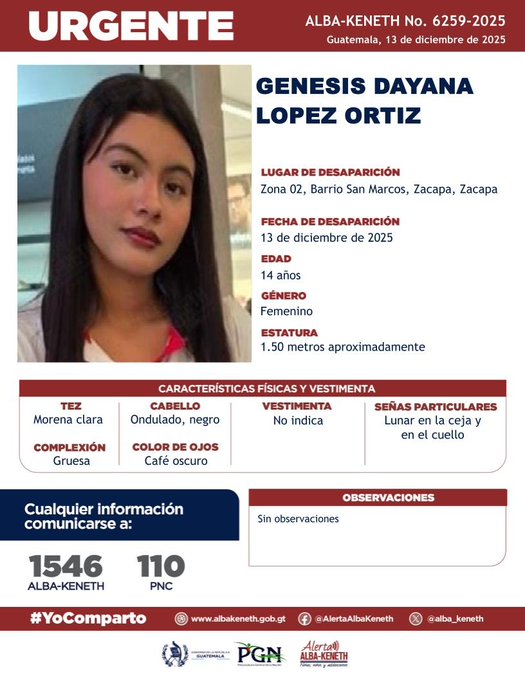 Genesis Dayana López Ortiz
