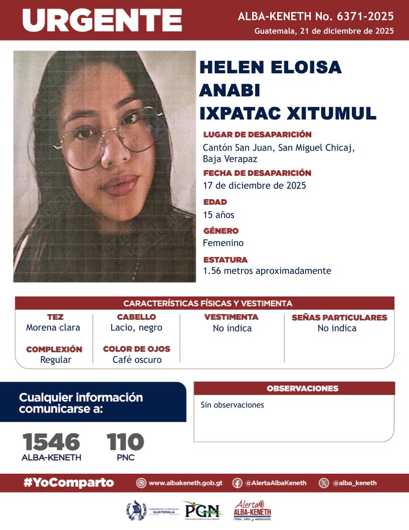 Helen Eloisa Anabi Ixpatac Xitumul