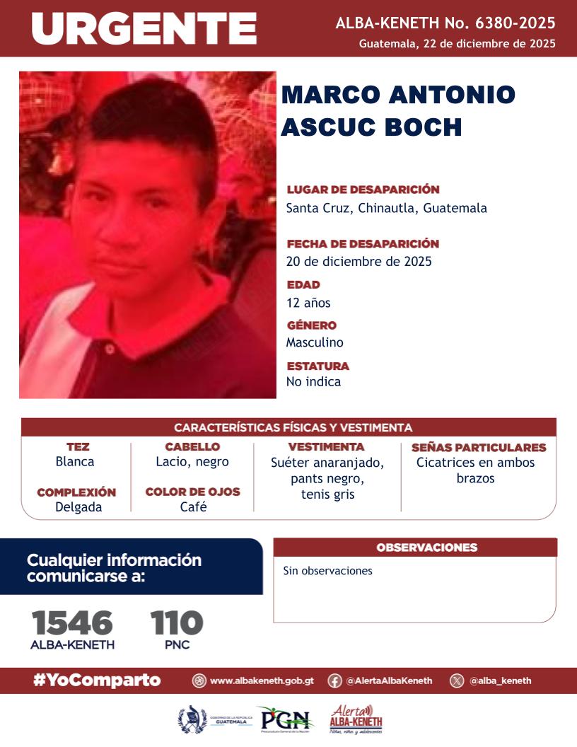 MARCO ANTONIO ASCUC BOCH