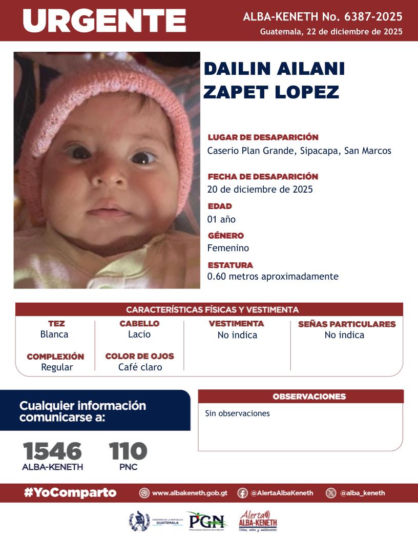 DAILIN AILANI ZAPET LOPEZ
