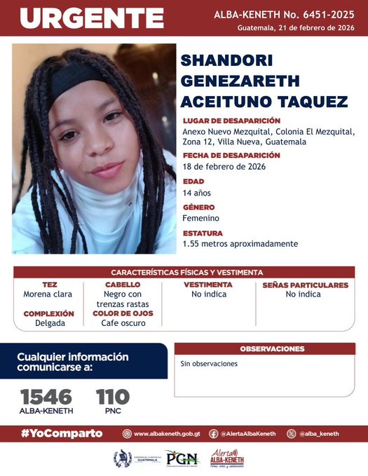 Shandori Genezareth Aceituno Taquez