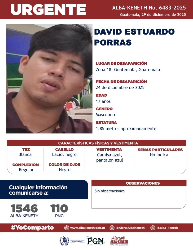 David Estuardo Porras