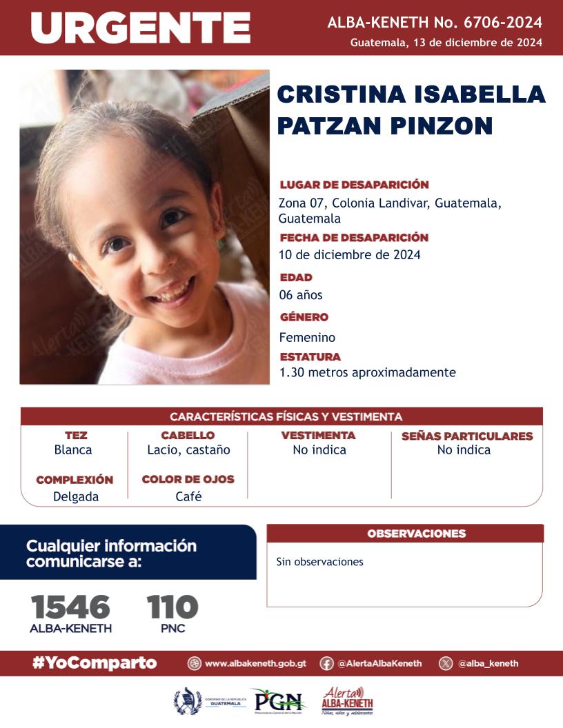 Cristina Isabella Patzan Pinzon 