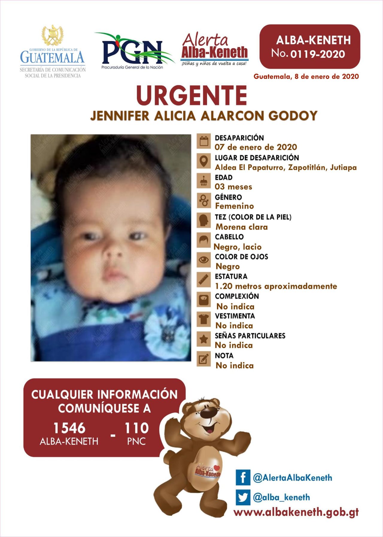 Alerta Alba-Keneth