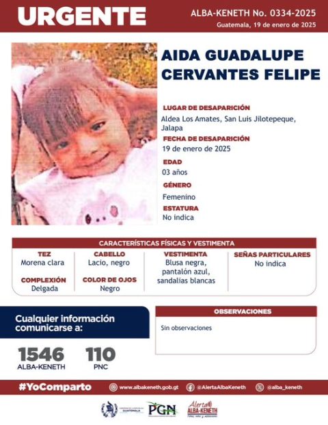Alerta Alba-Keneth