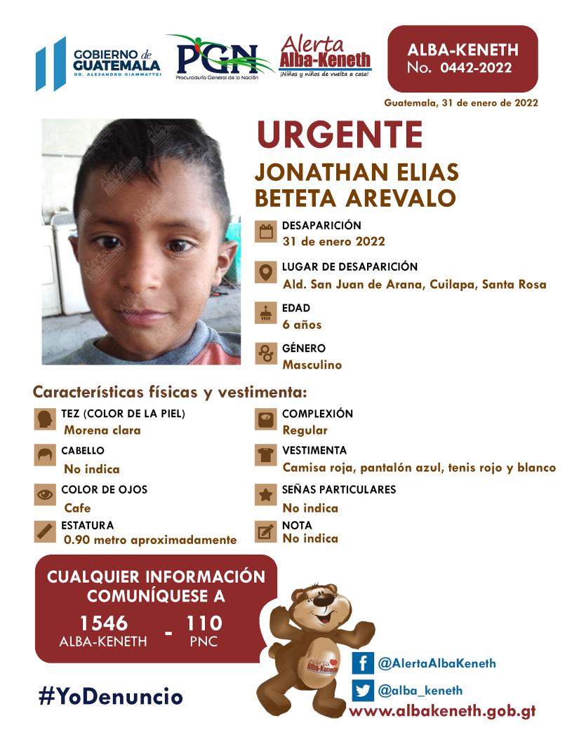 Alerta Alba-Keneth