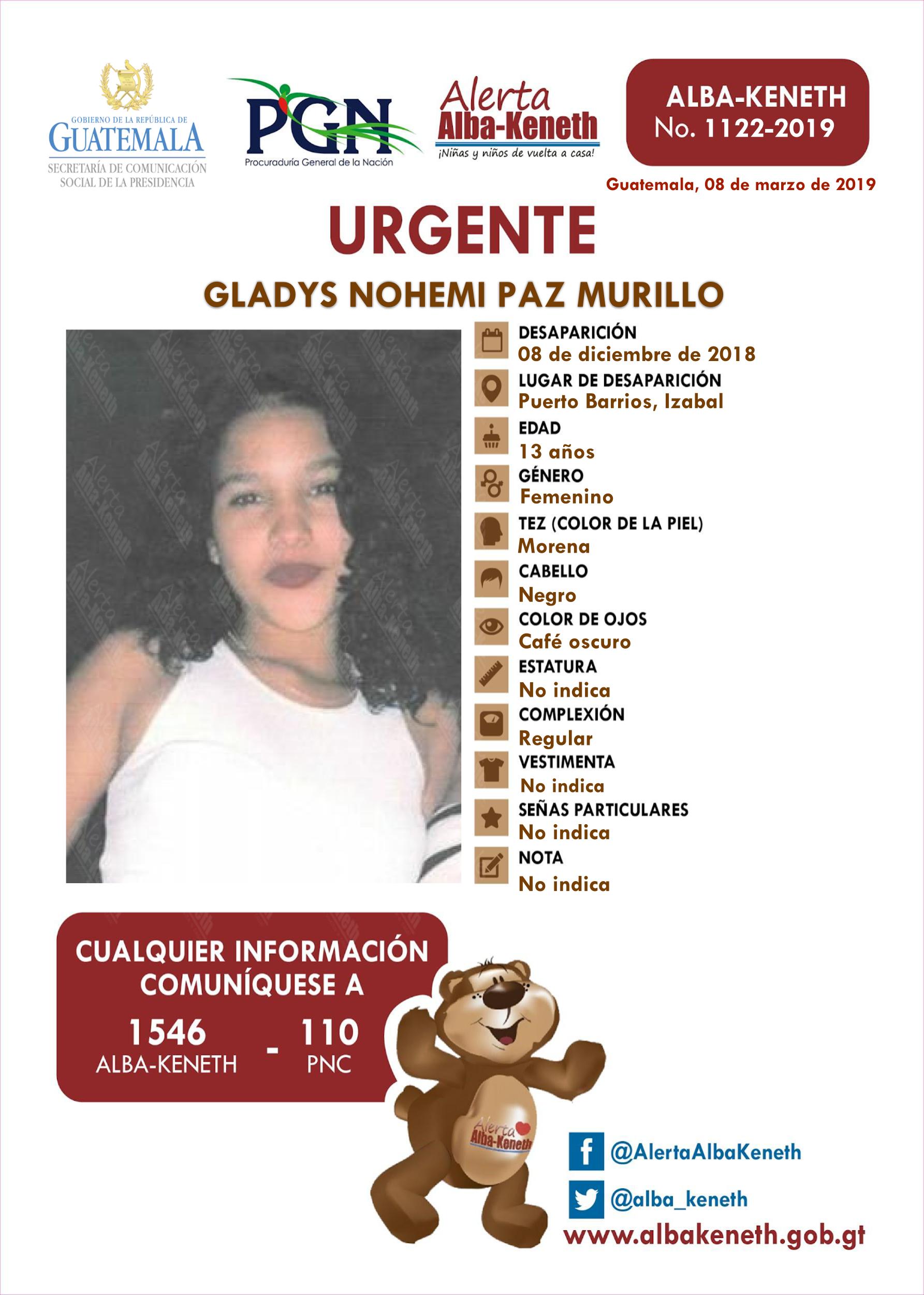 Alerta Alba-Keneth