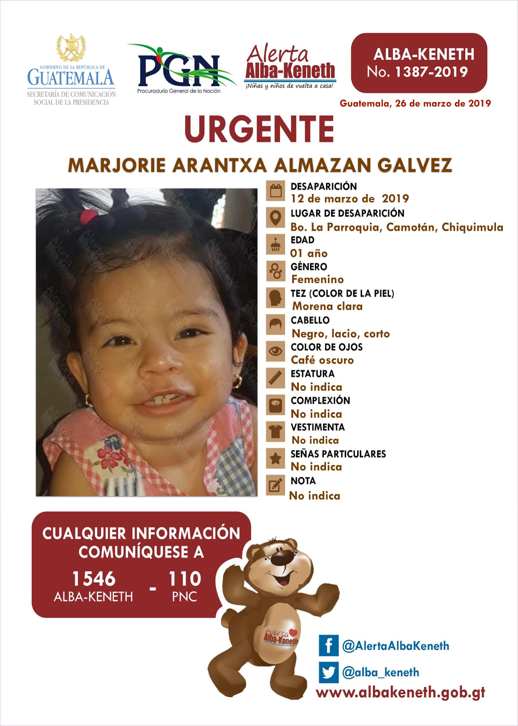 Alerta Alba-Keneth
