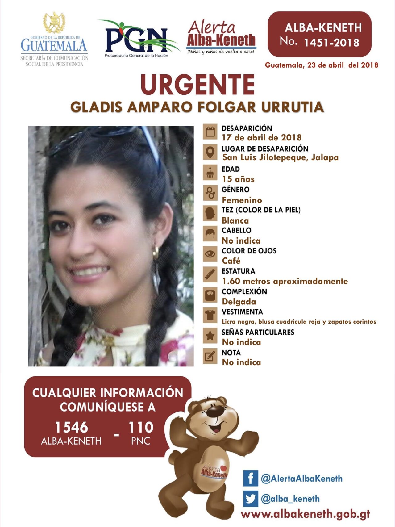 Alerta Alba-Keneth