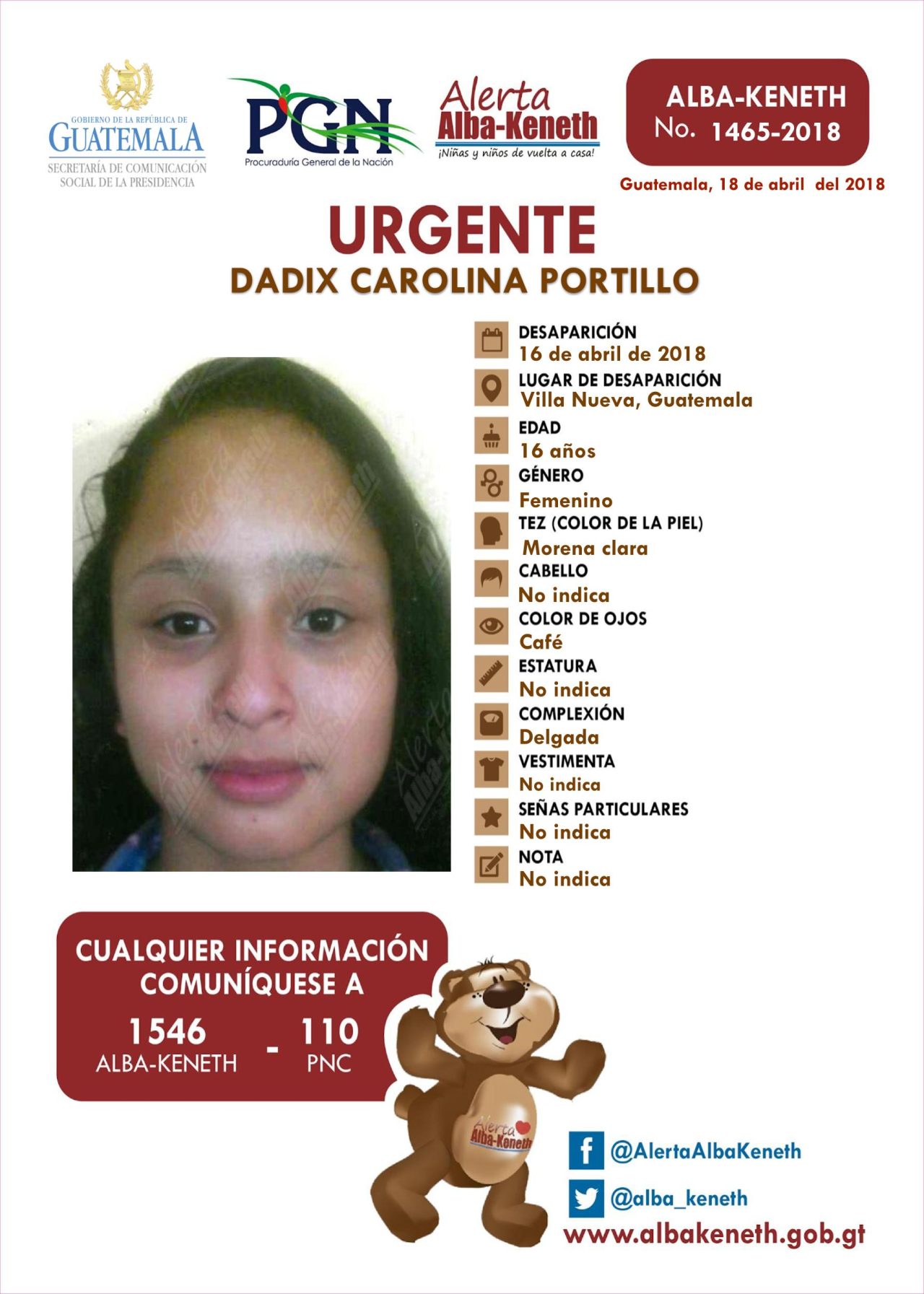 Alerta Alba-Keneth