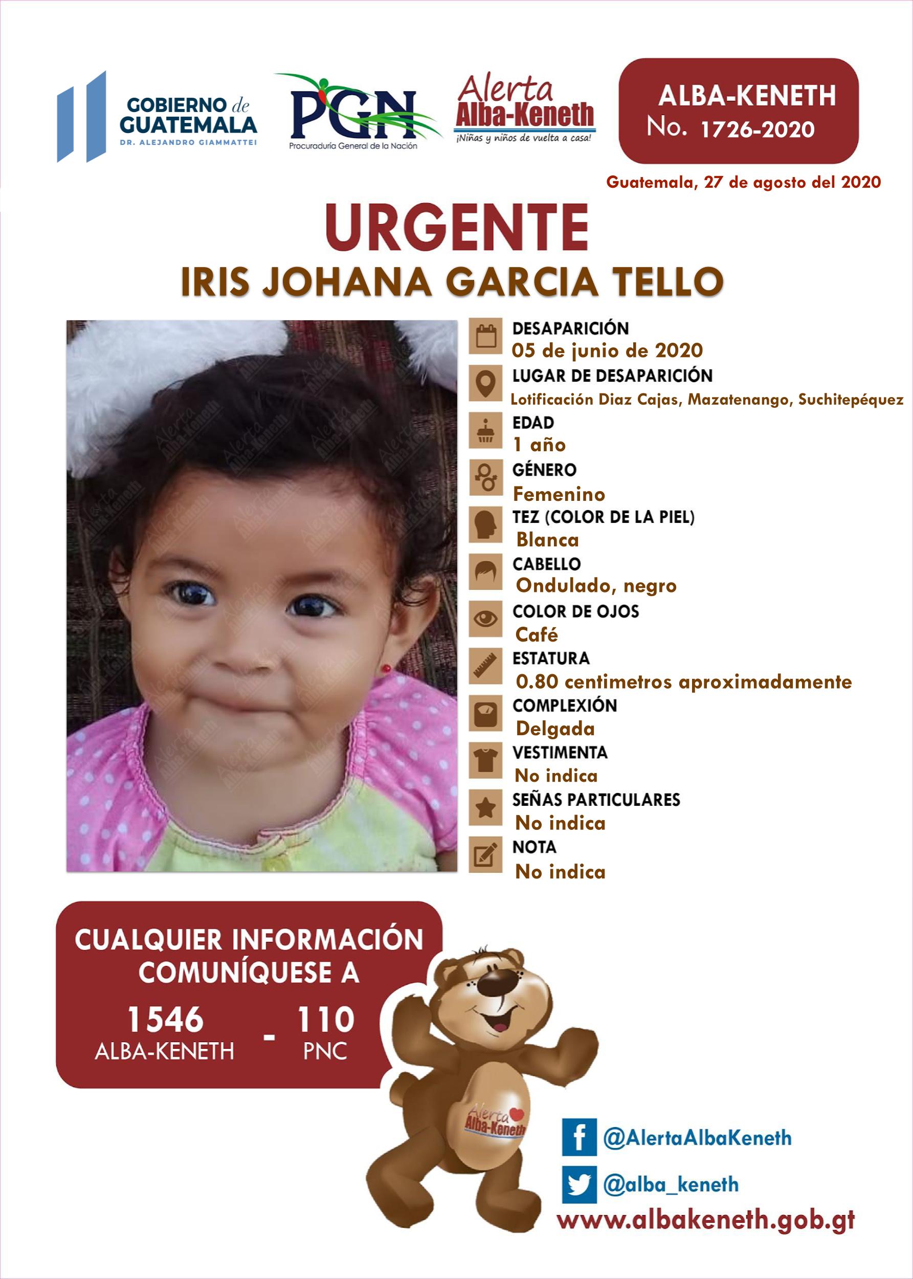 Alerta Alba-Keneth