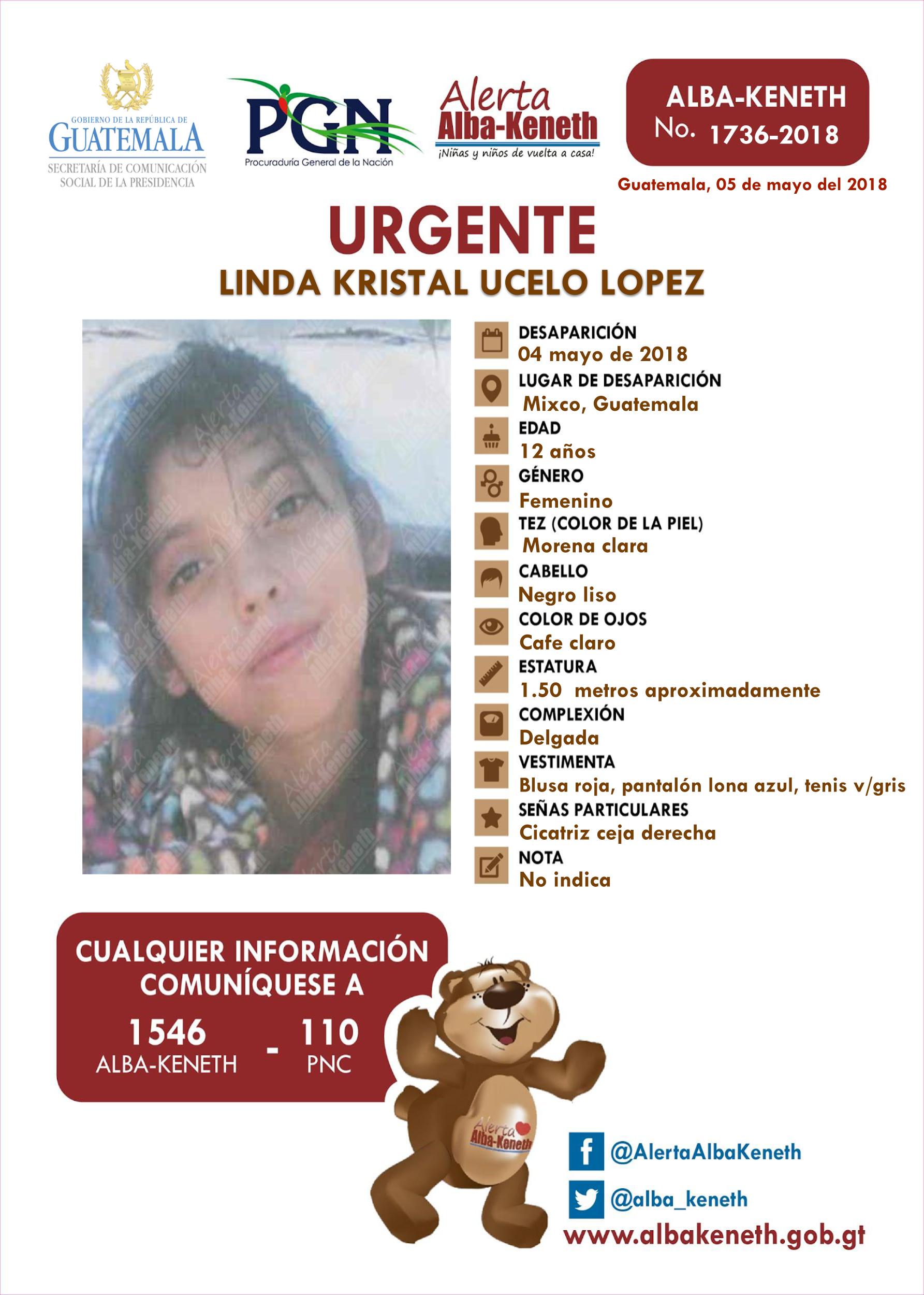 Alerta Alba-Keneth