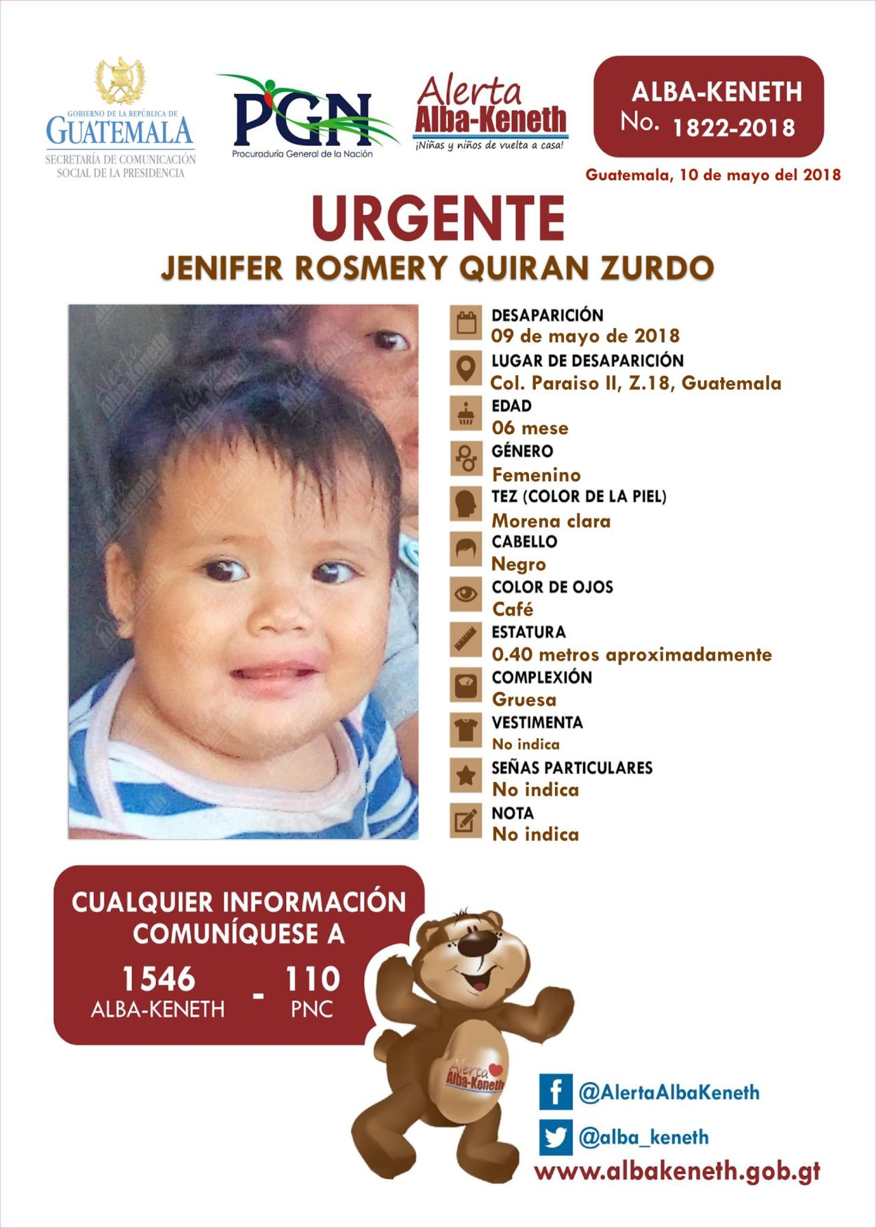 Alerta Alba-Keneth