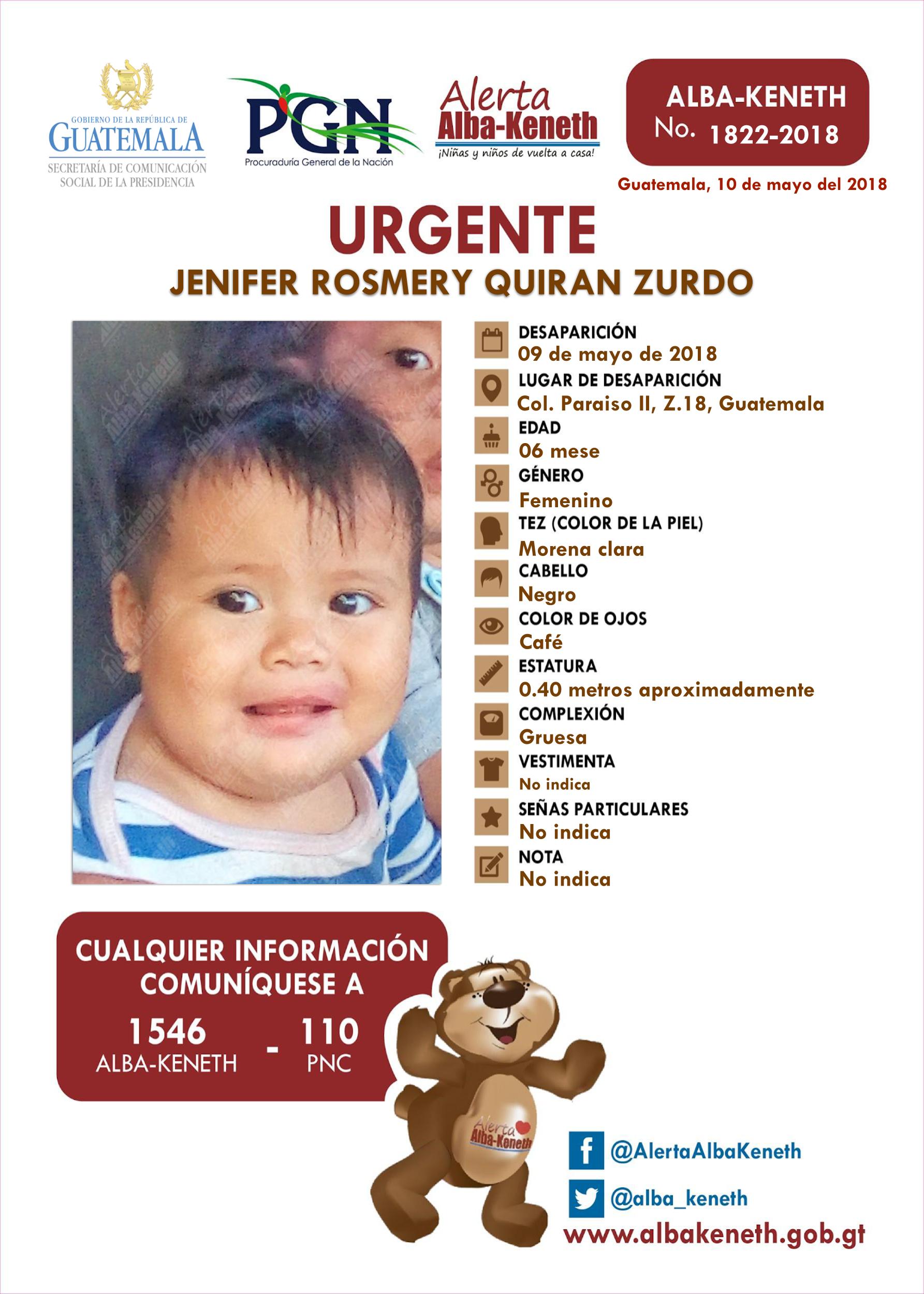 Alerta Alba-Keneth