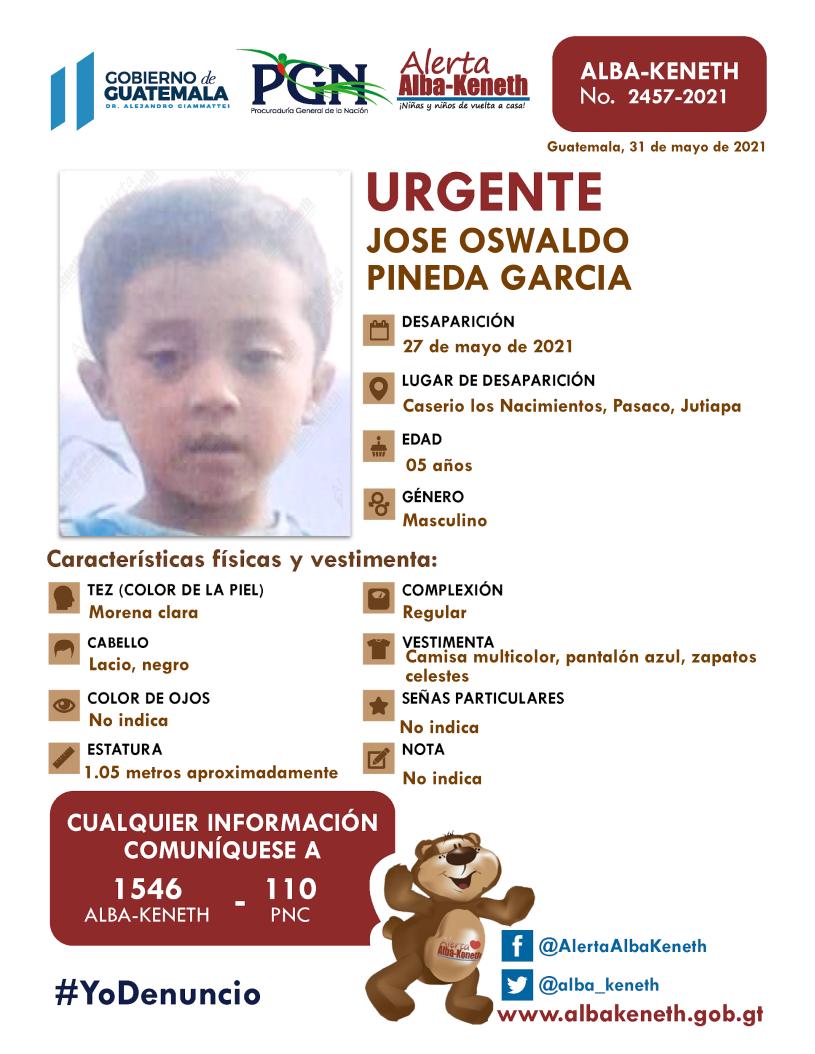 Alerta Alba-Keneth