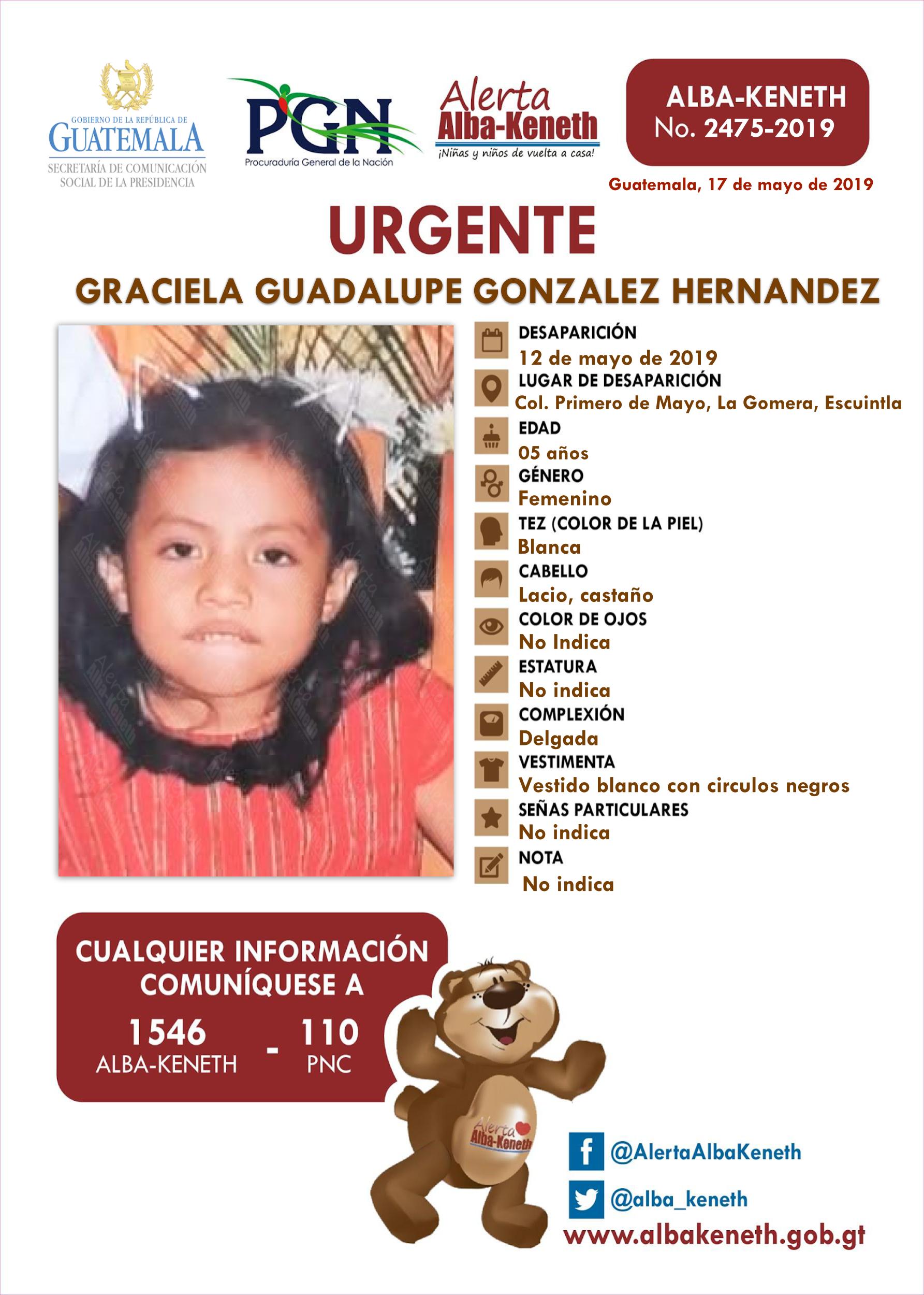 Alerta Alba-Keneth