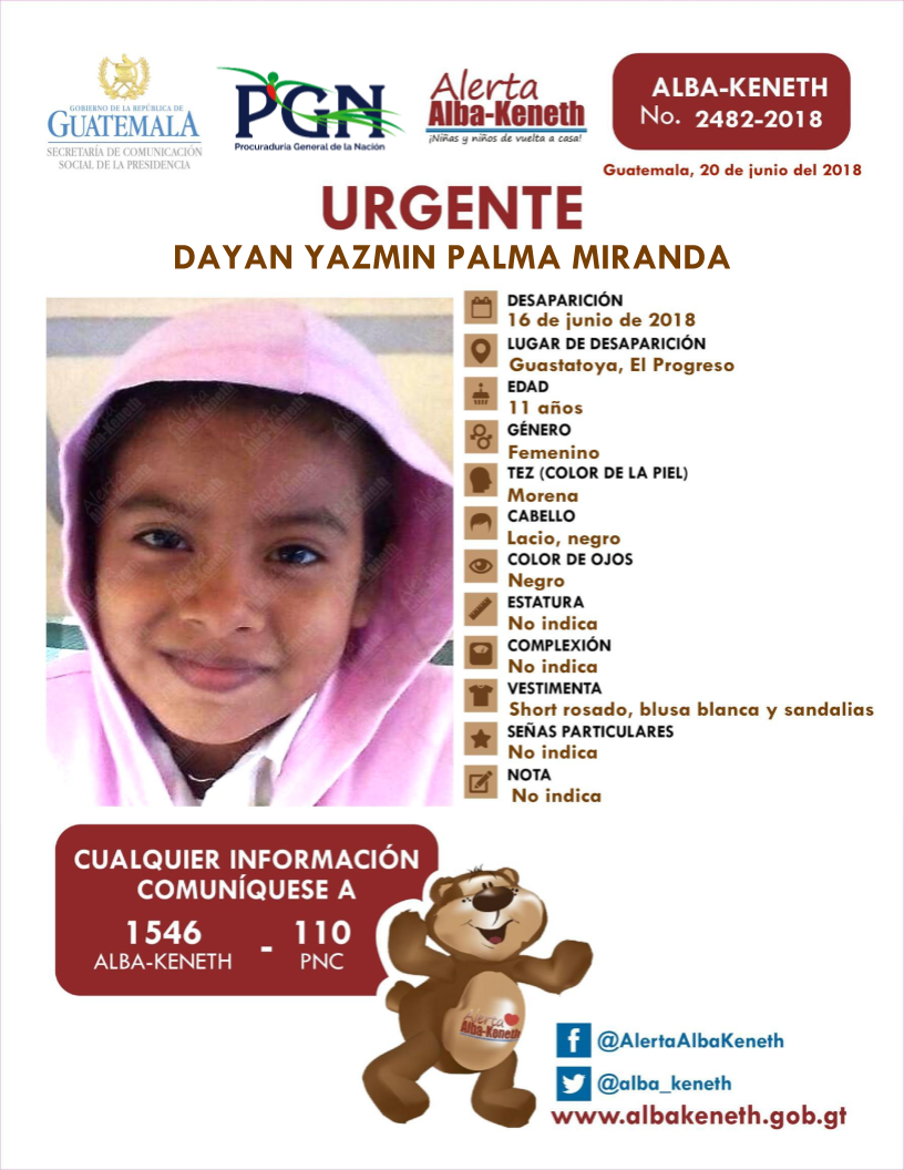 Alerta Alba-Keneth