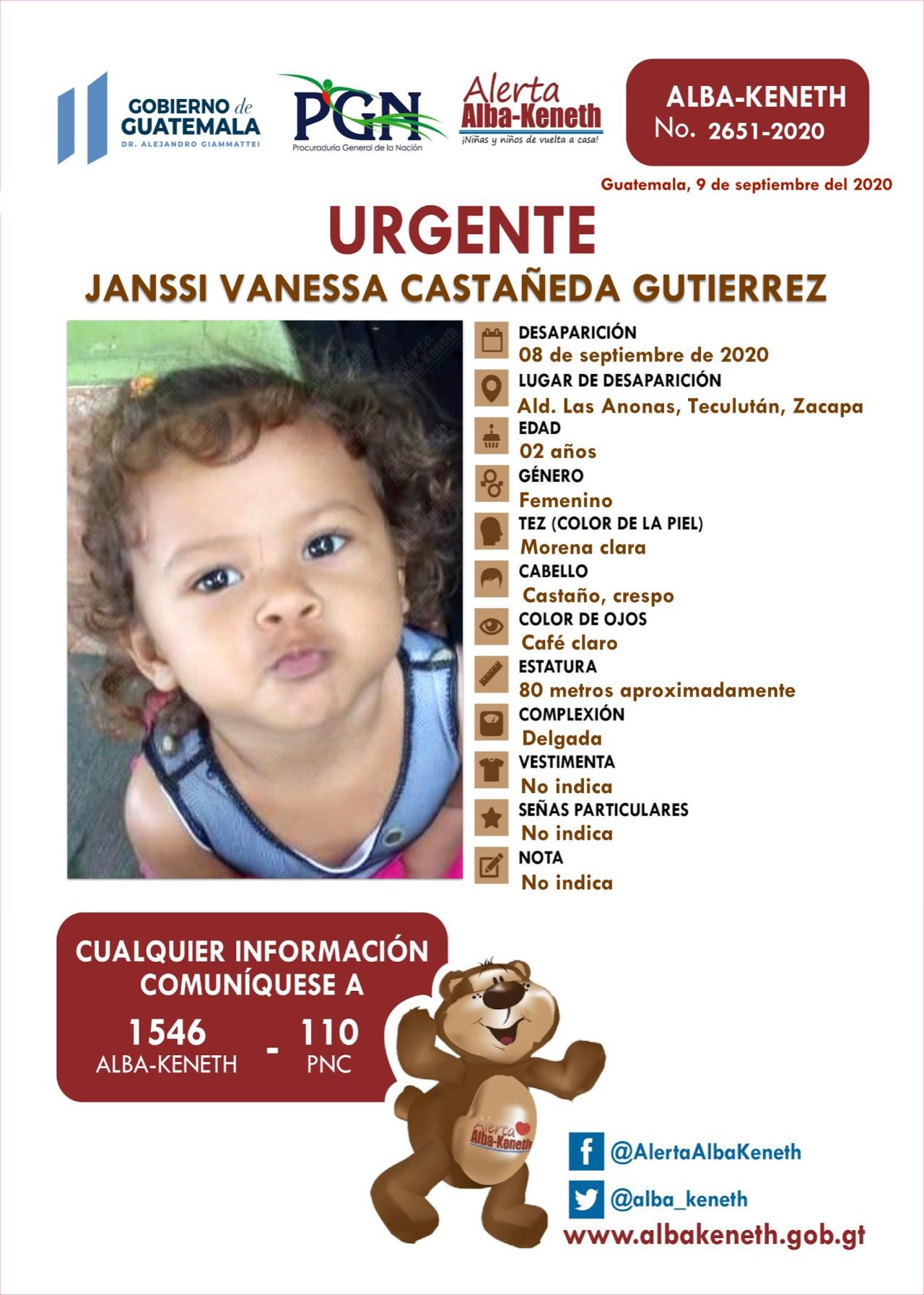Alerta Alba-Keneth